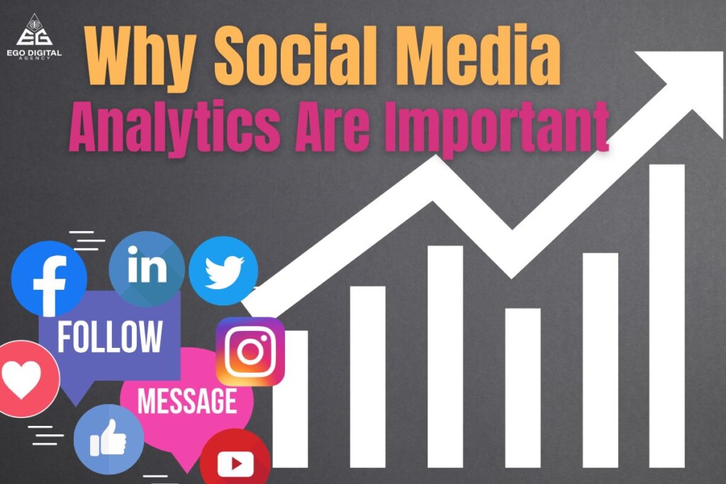 Why Social Media Analytics Are Important