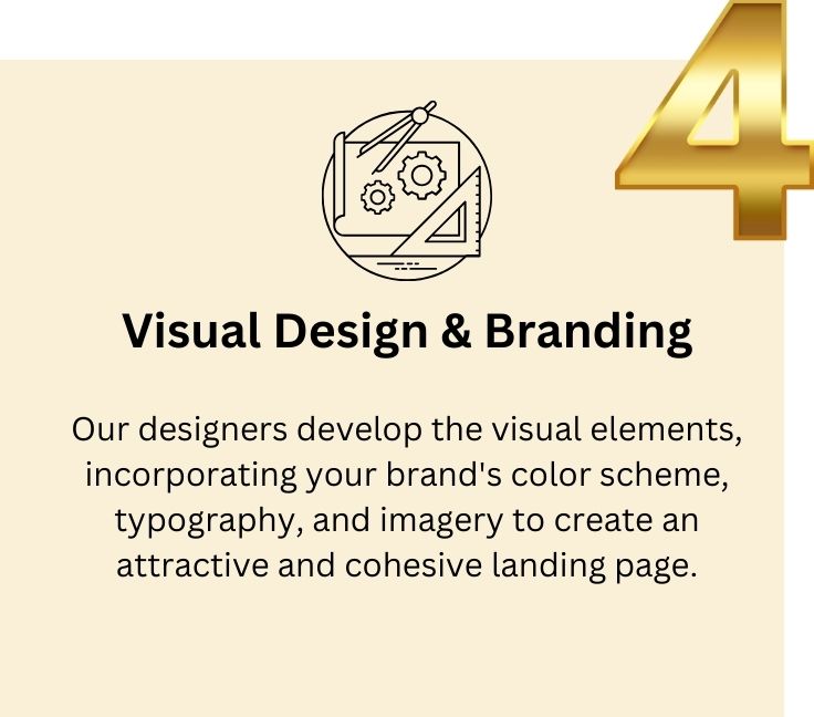 Graphic illustrating Step 4 of our landing page development process: Visual Design and Branding, showing how we incorporate branding elements and design visuals to create a visually appealing and cohesive landing page.