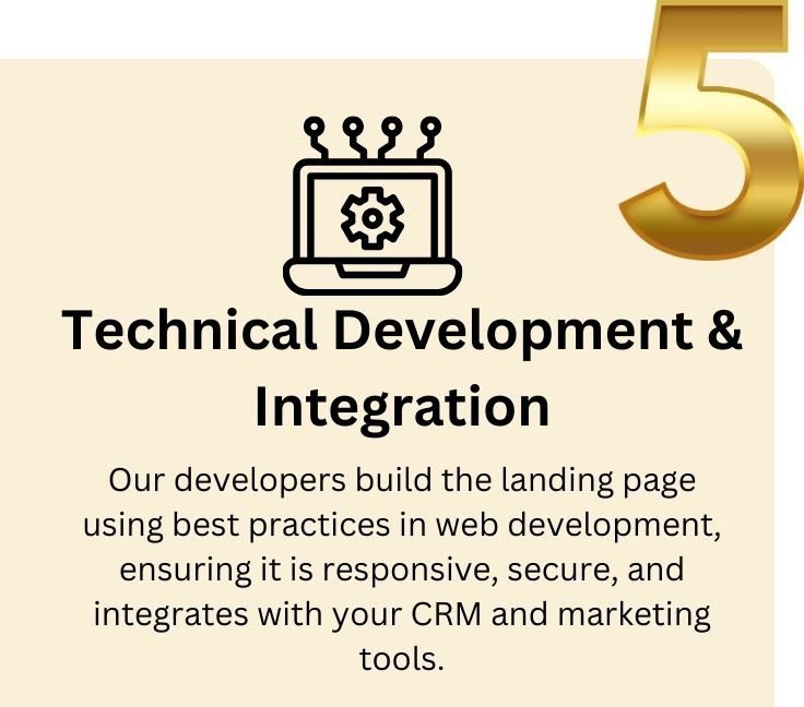 Graphic illustrating Step 5 of our landing page development process: Technical Development and Integration, focusing on the technical aspects of building the landing page and integrating necessary functionalities and systems.