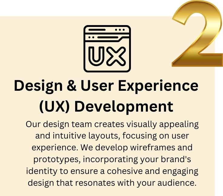 Graphic illustrating Step 2 of our e-commerce website development process: Design and User Experience (UX) Development, showcasing the creation of an intuitive and visually engaging interface for optimal user experience.