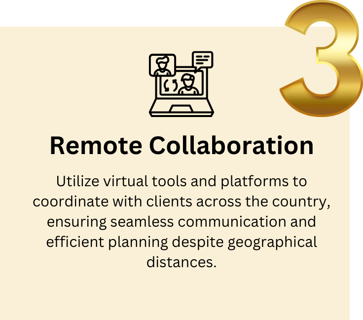 Graphic illustrating Step 3 of our video post development process: Remote Collaboration, showcasing how we work together with clients to refine and finalize video content ideas for social media marketing.