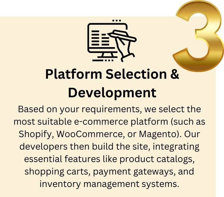 Graphic illustrating Step 3 of our e-commerce website development process: Platform Selection and Development, highlighting the process of selecting the right platform and building the website to meet business needs.