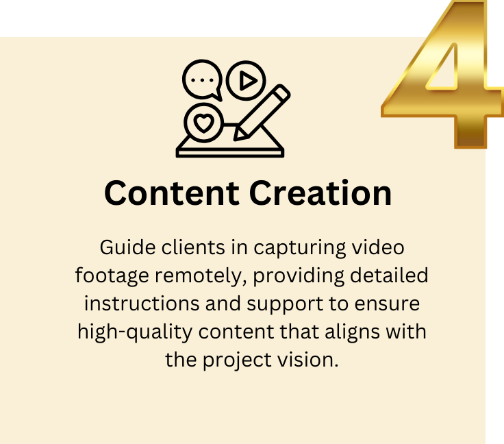 Graphic illustrating Step 4 of our video post development process: Content Creation, showing the phase where we produce and assemble engaging video content for your social media marketing.