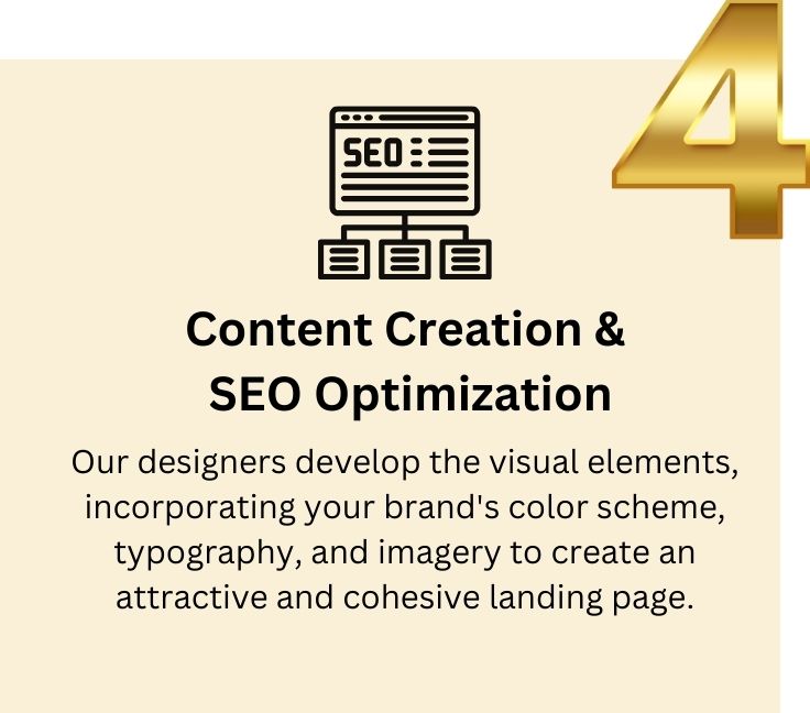 Graphic illustrating Step 4 of our e-commerce website development process: Content Creation and SEO Optimization, focusing on crafting engaging content and optimizing for search engines to boost online visibility.