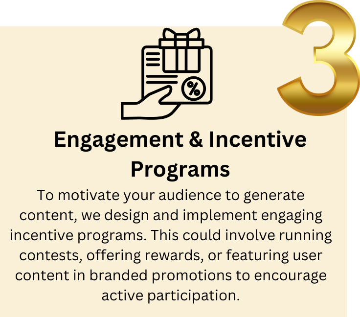 Graphic illustrating Step 3 of our user-generated content process: Engagement and Incentive Programs, showcasing how we motivate users to create and share content through strategic engagement and reward-based campaigns.