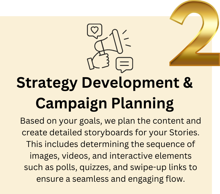 Graphic illustrating Step 2 of our user-generated content process: Strategy Development and Campaign Planning, highlighting the creation of a structured plan to guide user-generated content campaigns for effective social media marketing.