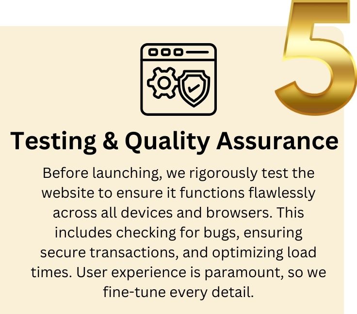 Graphic illustrating Step 5 of our e-commerce website development process: Testing and Quality Assurance, highlighting the thorough testing and quality checks to ensure the website functions perfectly and meets all standards.