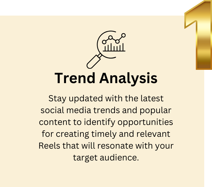 Graphic illustrating Step 1 of our Reels development process: Trend Analysis, focusing on identifying current trends to inform and enhance your Reels posts for effective social media marketing.