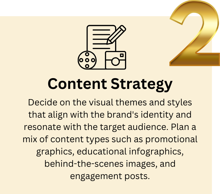 Graphic illustrating Step 2 of our Stories development process: Content Strategy, focusing on creating a strategic plan for crafting and scheduling effective Stories posts that align with your marketing goals.