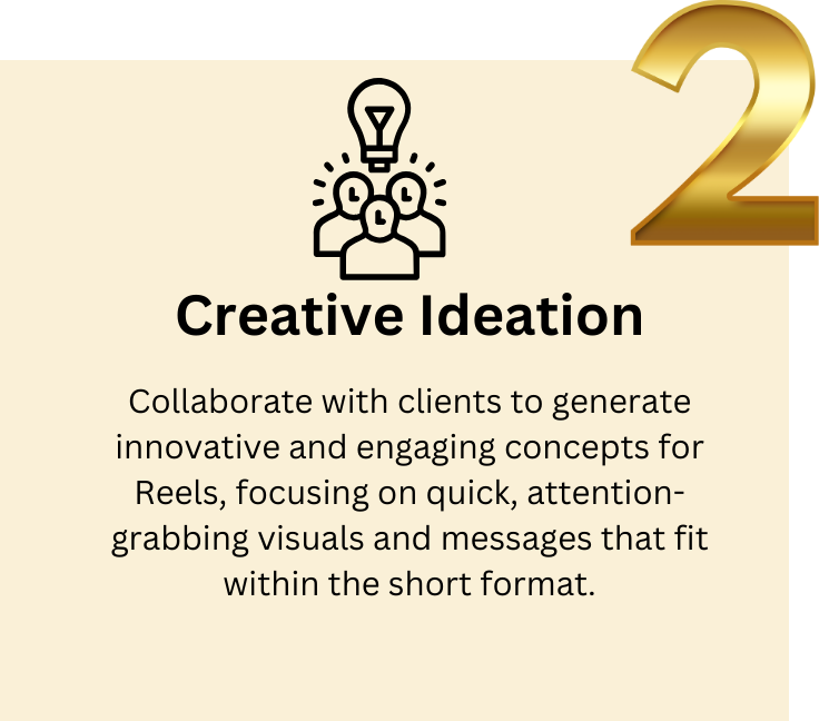 Graphic illustrating Step 2 of our Reels development process: Creative Ideation, highlighting the phase where we brainstorm and develop innovative concepts for compelling Reels posts.