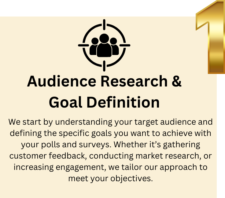 Graphic illustrating Step 1 of our polls and surveys process: Audience Research and Goal Definition, focusing on understanding the target audience and setting clear objectives for social media engagement.