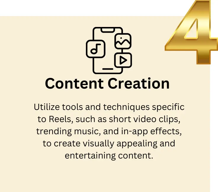 Graphic illustrating Step 4 of our Reels development process: Content Creation, showcasing the phase where we produce and film high-quality Reels content for your social media marketing.