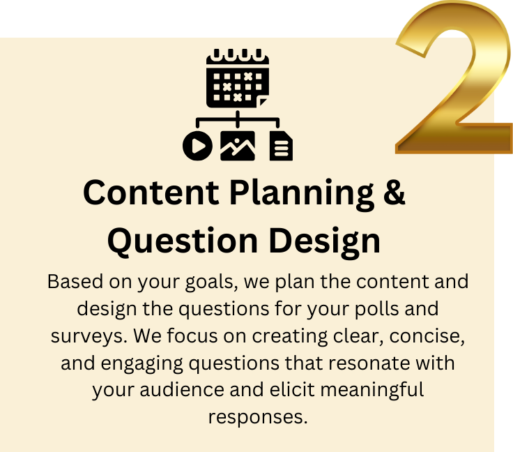 Graphic illustrating Step 2 of our polls and surveys process: Content Planning and Question Design, showcasing how we create compelling questions and plan content to engage your audience effectively on social media.