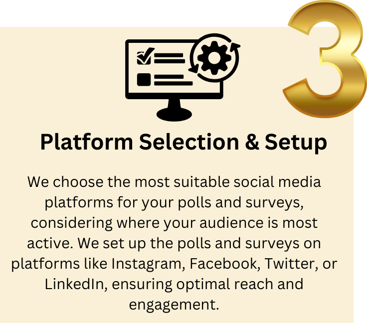 Graphic illustrating Step 3 of our polls and surveys process: Platform Selection and Setup, highlighting how we choose the best social media platforms and configure them for optimal poll and survey performance