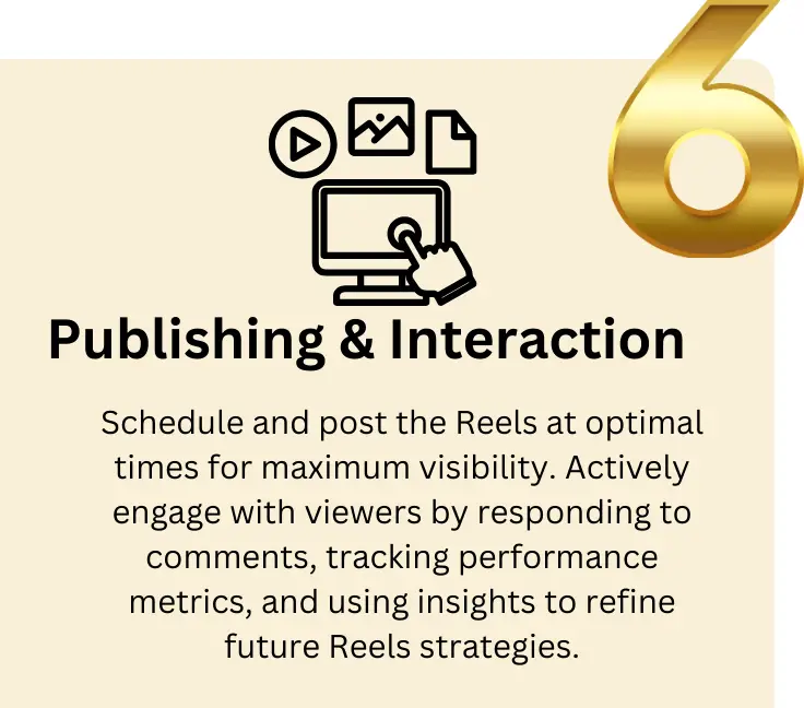 Graphic illustrating Step 6 of our Reels development process: Publishing and Interaction, showing the final phase where Reels posts are launched and engagement strategies are implemented to interact with your audience.