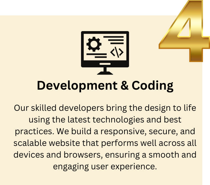 Graphic illustrating Step 4 of our business website development process: Development and Coding, focusing on the technical aspects of building and coding the website to ensure functionality and performance.