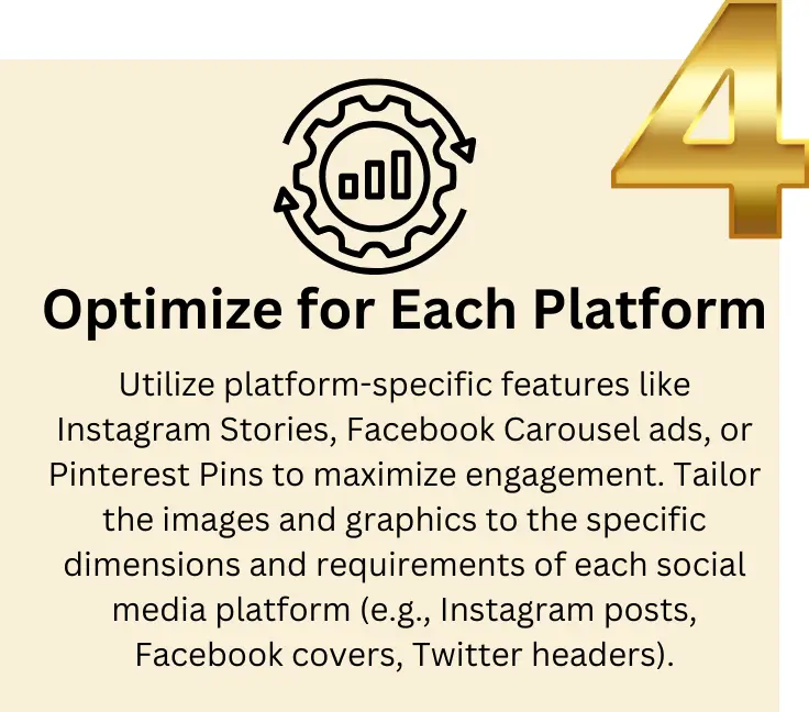 Graphic illustrating Step 4 of our image and graphic development process: Optimization, showcasing how visuals are customized and optimized for different social media platforms to ensure maximum engagement and impact.