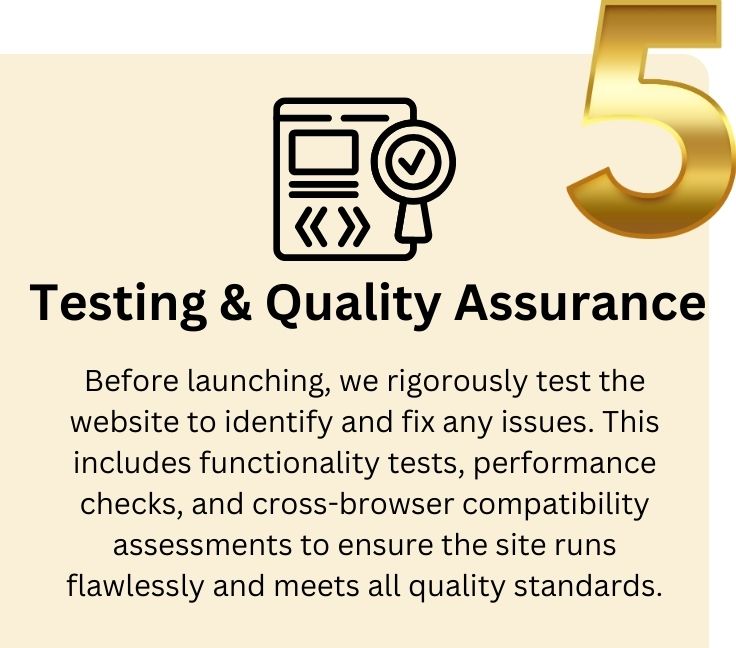 Graphic illustrating Step 5 of our business website development process: Testing and Quality Assurance, highlighting the rigorous testing and quality checks performed to ensure the website functions flawlessly and meets all standards.