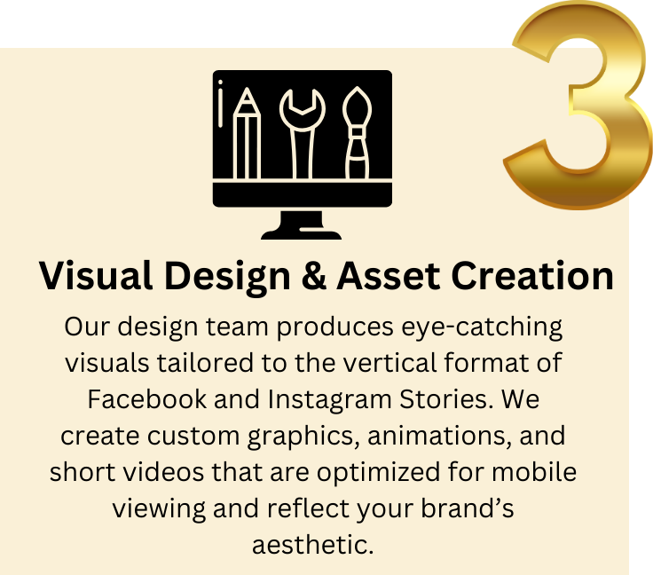 Graphic illustrating Step 3 of our Stories development process: Visual Design and Asset Creation, showcasing the creation of engaging visuals and assets to enhance your Stories posts.