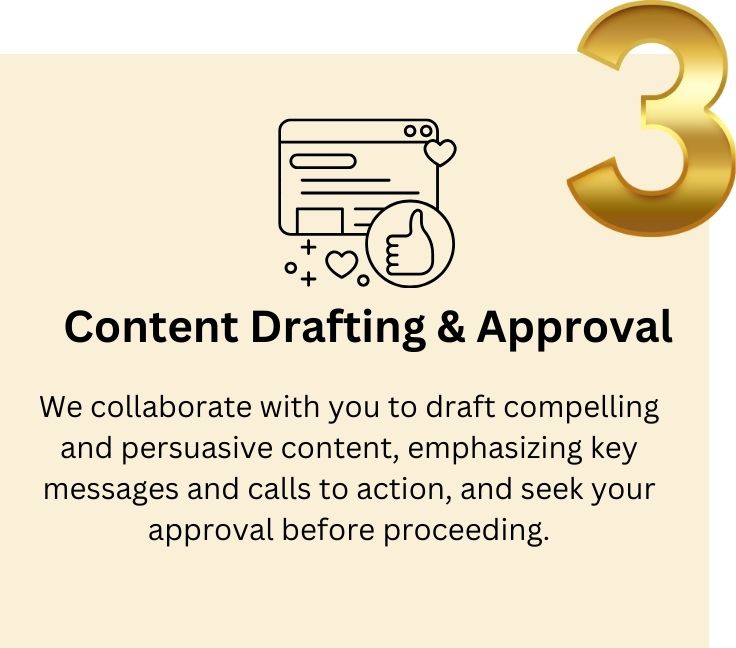 Graphic illustrating Step 3 of our landing page development process: Content Drafting and Approval, focusing on creating and reviewing the text to ensure it aligns with your brand and objectives before finalizing the landing page design.