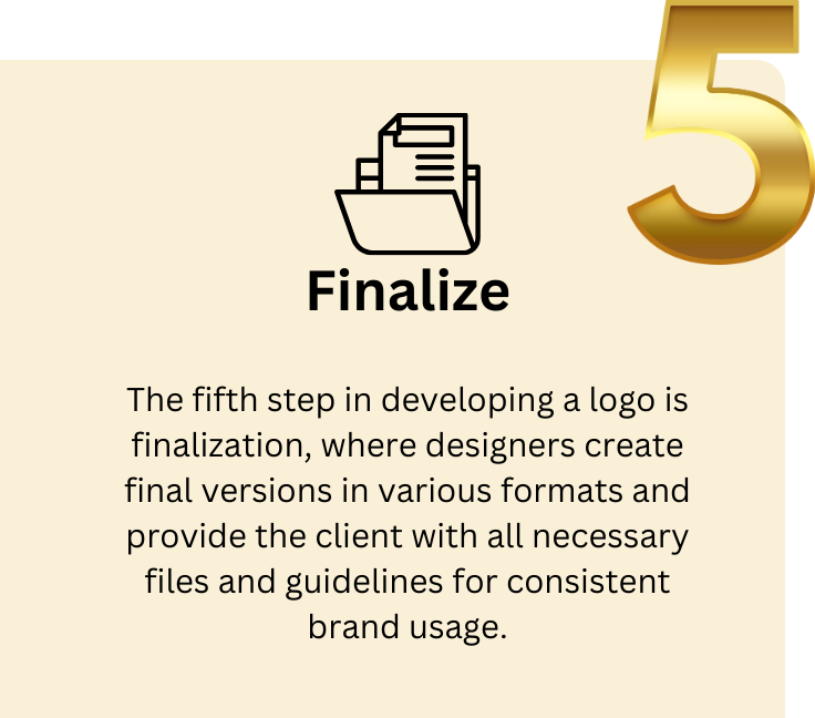 Graphic illustrating Step 5 of our logo design process: Finalize, showcasing the finalization of the logo design, including delivery of all necessary files and ensuring everything is ready for use.